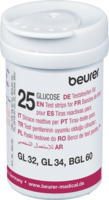 BEURER GL32/GL34/BGL60 Blutzucker Teststreifen